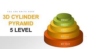 3D Cylinder Pyramid - 5 Five Level PowerPoint Charts - Template