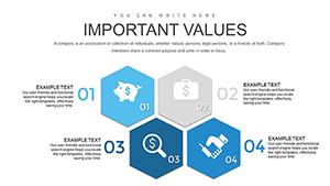 Marketing Mix Modeling PowerPoint Charts - Download Template