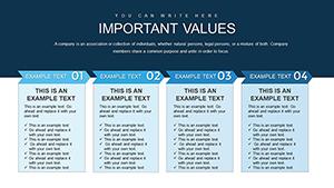 Important Components PowerPoint Charts | Presentation Template