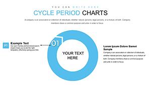 Best Collection Periods Cycle PowerPoint Template for Financial Data Visualization