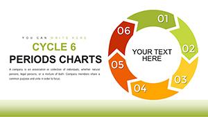 6 Period Cycle PowerPoint chart template