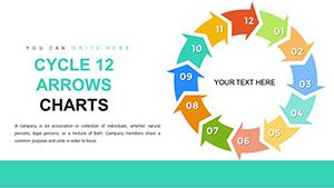 Cycle 12 Arrows PowerPoint Charts Template