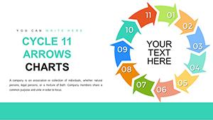 Cycle 11 Arrows PowerPoint Charts Template
