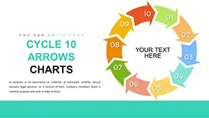 Cycle 10 Arrows PowerPoint Charts Template