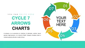 7 Steps Cycle Arrows PowerPoint Charts Template for Presentation