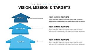 Vision, Mission, Targets PowerPoint charts