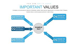 Targeting Market PowerPoint Charts Template - Download Presentation