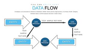Data Flow PowerPoint Charts Template for Presentation
