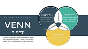 Venn - 3 Set PowerPoint Charts