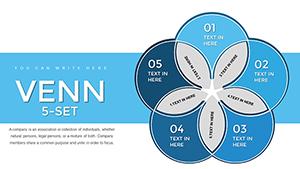 Venn - 5 Set PowerPoint Charts Template