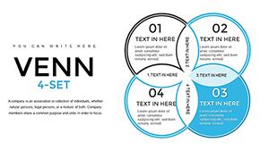 Improved 4 Set Venn Diagram PowerPoint Template for Professional Presentations