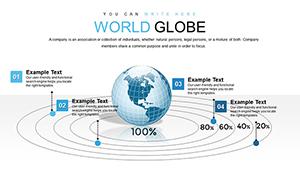 3D Model World Globe PowerPoint charts
