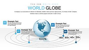 3D Model World Globe PowerPoint Charts Template for Presentation