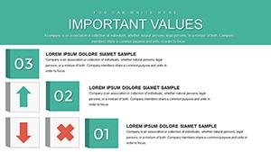 Business Process Modeling PowerPoint Charts Template