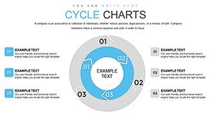 Cyclic Double Rings PowerPoint charts
