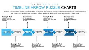 Timeline Arrow PowerPoint charts