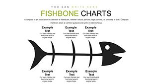 Fish Bone: Easy Way to Find Solution PowerPoint Charts Template