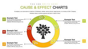 Cause and Effect Tree PowerPoint charts