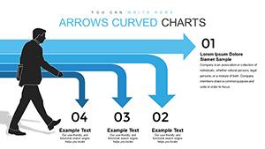 Curved Arrows PowerPoint charts