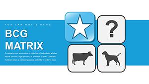 BCG Matrix PowerPoint Charts - Download Presentation PPTX