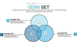 Venn Unions and Intersections PowerPoint charts