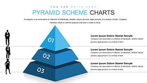 Pyramid Scheme PowerPoint charts