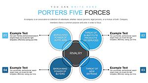 Porters Five Forces PowerPoint Charts Template for Presentations