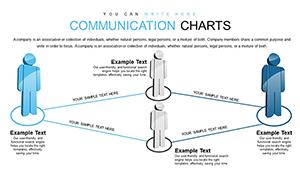 Communication PowerPoint Charts Template for Presentation