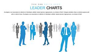Leader PowerPoint Charts Template for Presentation