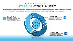 Dollars Worth Money PowerPoint charts