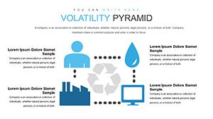 Volatility Pyramid PowerPoint Charts Template