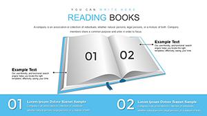 Reading Books PowerPoint chart