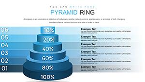 Pyramid Ring PowerPoint chart