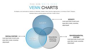Venn Problem Solving PowerPoint chart
