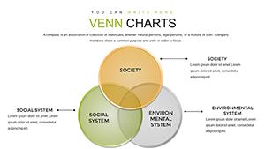 Science Technology and Society Venn PowerPoint chart