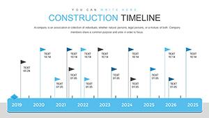Construction Timeline PowerPoint chart template