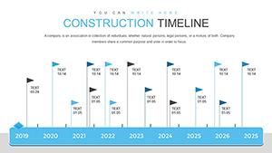 Construction Timeline PowerPoint Charts Template: Download PPTX