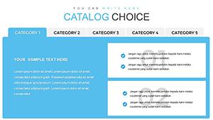 Catalog Choice PowerPoint chart