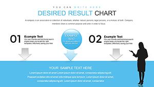Desired Result PowerPoint charts