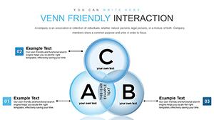 Venn Friendly Interaction PowerPoint Charts Template