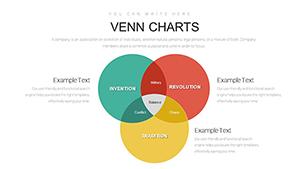 Venn Collection PowerPoint charts