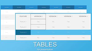 Tables: Business Report PowerPoint charts