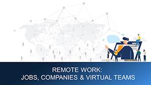 Remote work: Jobs, Companies and Virtual Teams PowerPoint charts