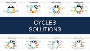 Cycles Solutions PowerPoint chart