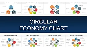Circular Economy PowerPoint Charts - Infographic Template