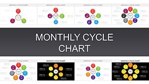 Monthly Cycle PowerPoint charts