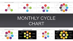 Monthly Cycle PowerPoint Charts Template