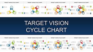 Target Vision Cycle PowerPoint charts