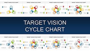 Target Vision Cycle PowerPoint charts