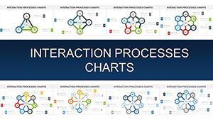 Interaction Processes PowerPoint charts